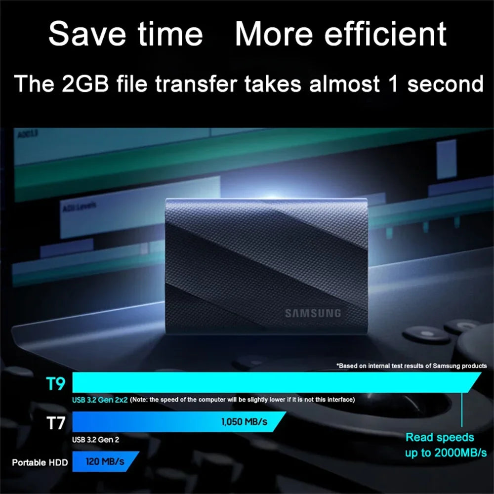 SAMSUNG SSD Portable T9