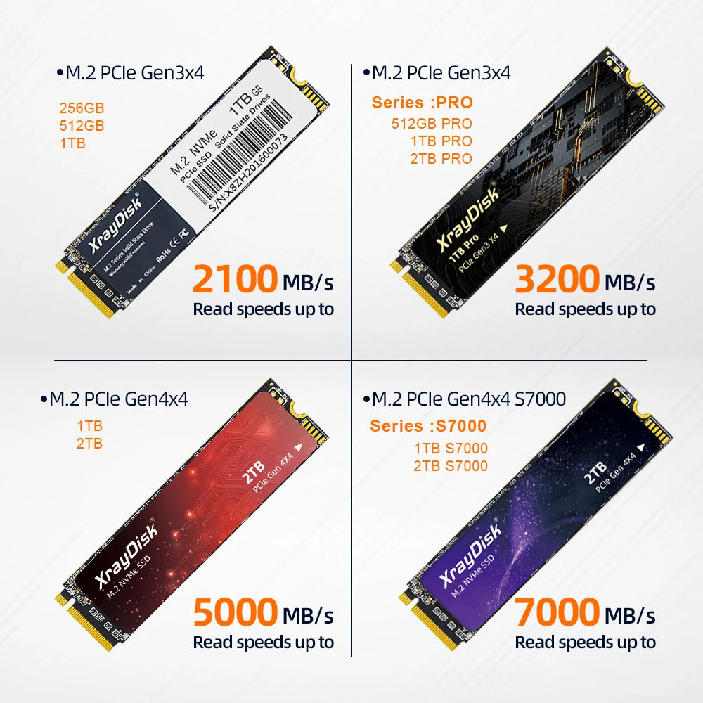 XrayDisk M.2 SSD PCIe NVME 128GB 256GB 512GB 1TB Gen3*4